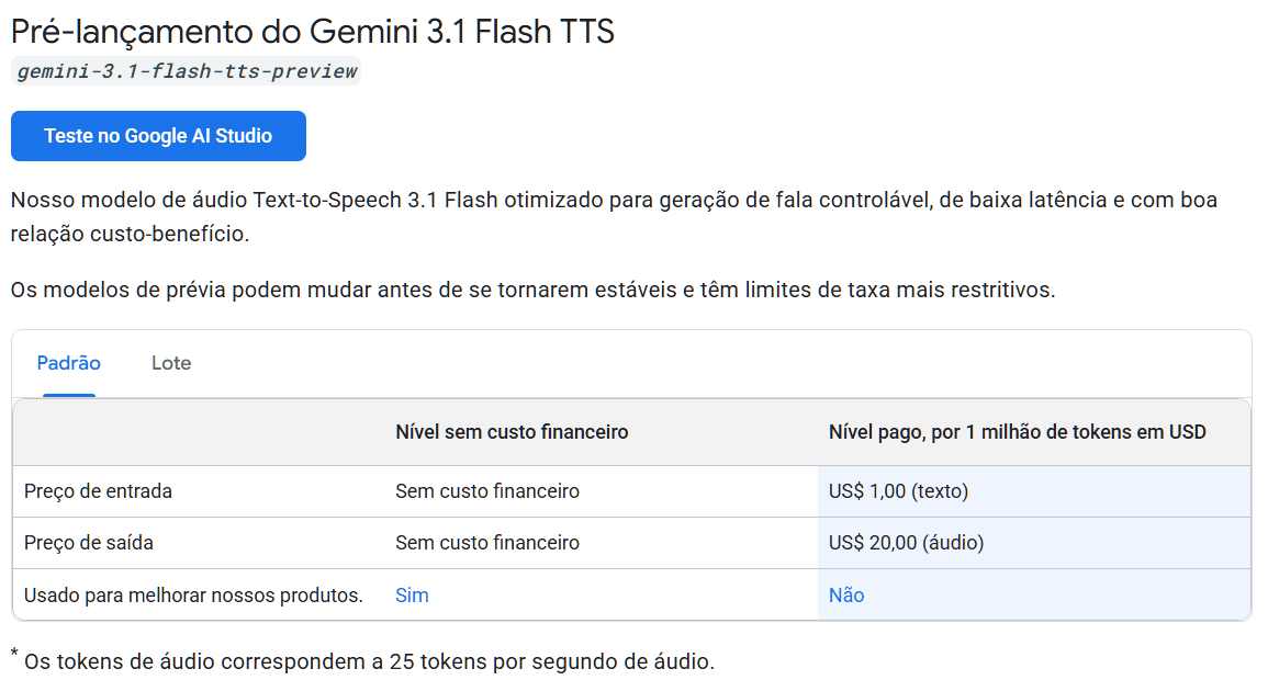 gemini 3.1 flash tts preço de uso da api