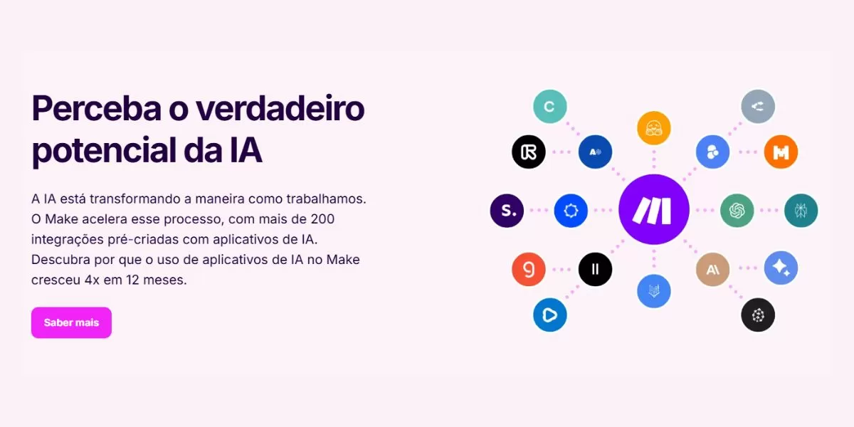 automação make.com inteligência artificial